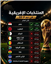 mohamed lbrahim admin